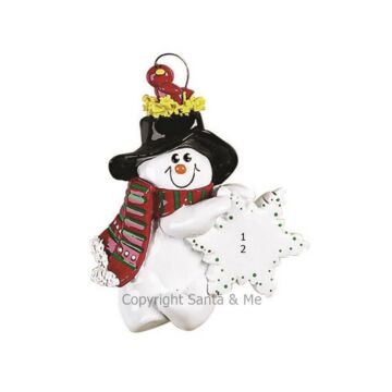 Bird Nest Snowman