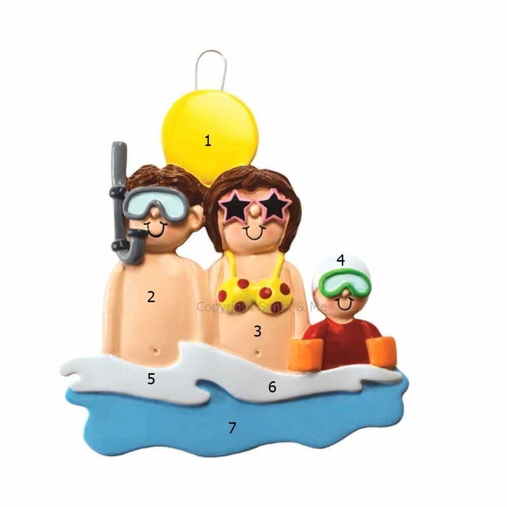At The Beach /3